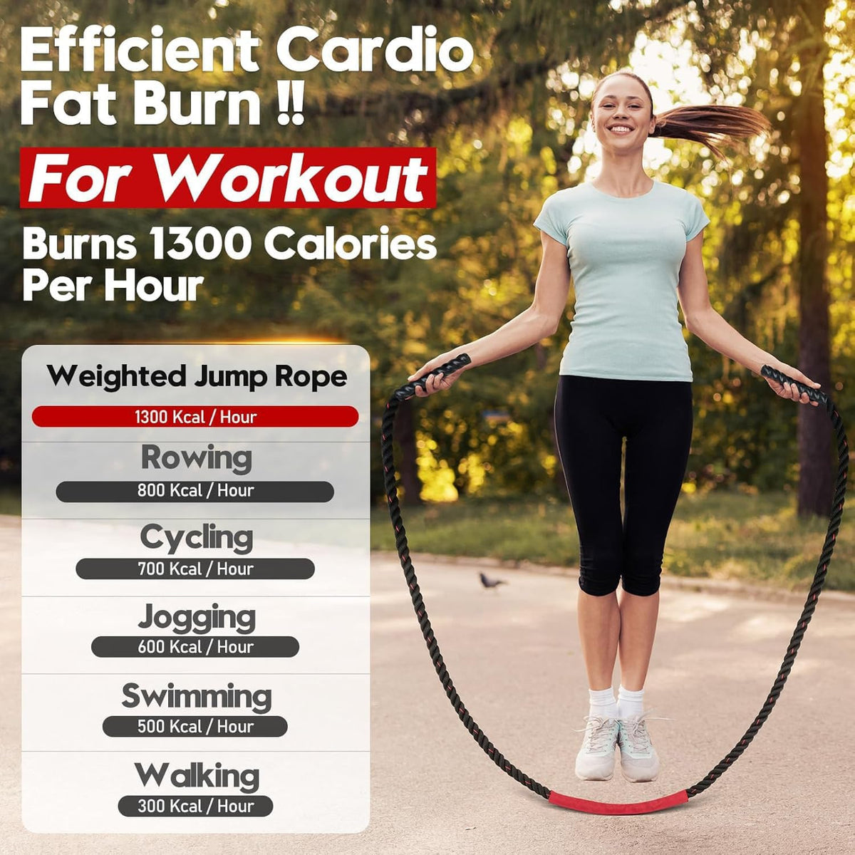 Weighted Jump Rope for Men and Women, 3Lb 4Lb 5Lb Adult Heavy Skipping Rope, Jumprope for Fitness,Workout Equipment, Fitness Equipment for Home Gym Exercise,Improve Strength and Building Muscle